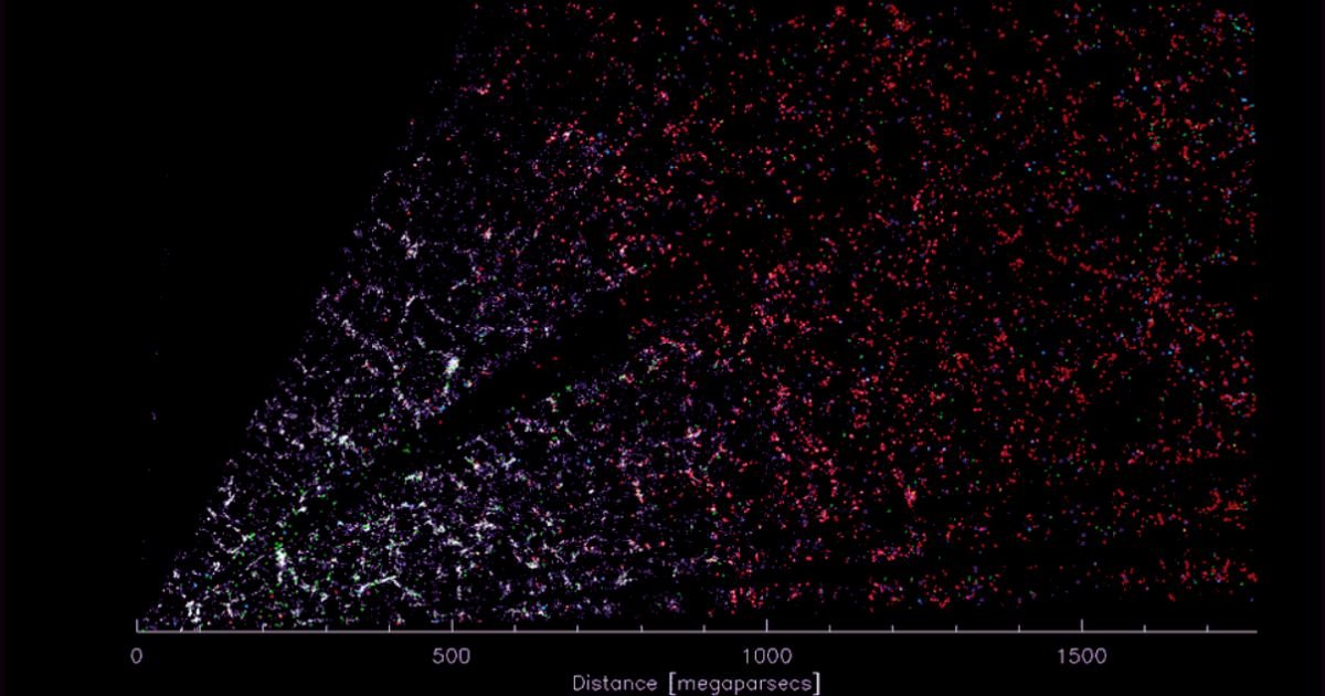 Dark Energy Spectroscopic Instrument (DESI) Image