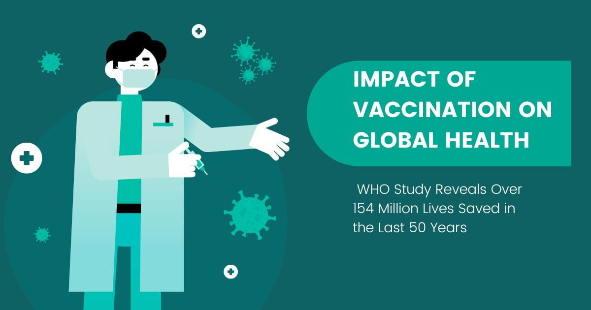 Impact of Vaccination on Global Health